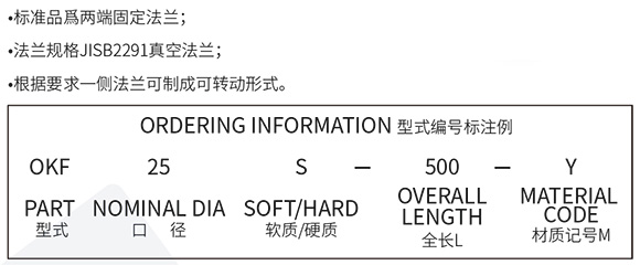 OKF眞空法兰型波纹管 · 技术资料 2