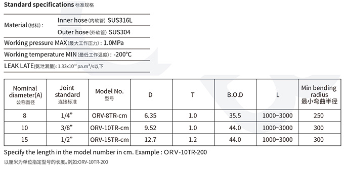 真空隔热波纹管 · 技术资料 2