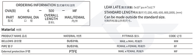 双层检测管 · 技术资料 2